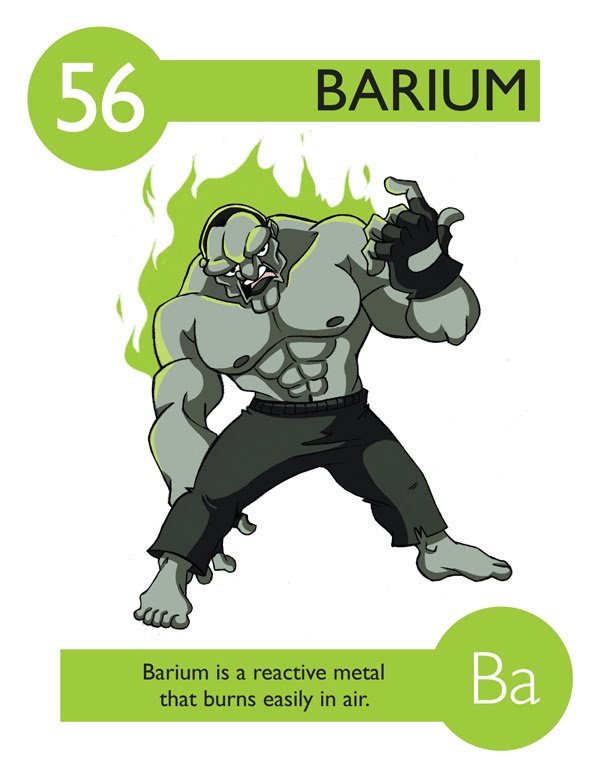 The Entire Periodic Table Of Elements As Cartoon Characters Youbentmywookie 2290